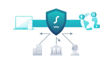 Är VPN olagligt?