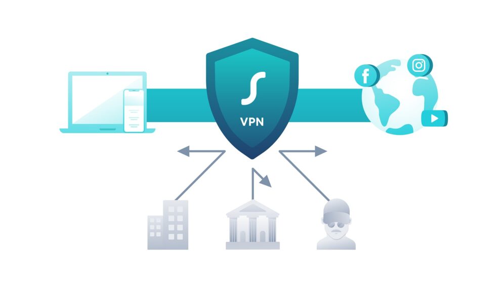 Är VPN olagligt?
