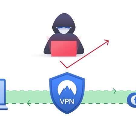 Vad är ett VPN? Och behöver du en?